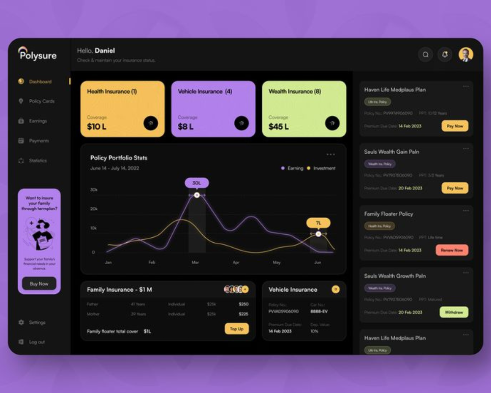 Dashboard UI 6